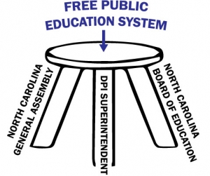 PUBLIC-EDUCATION-300x251