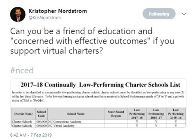 virtualcharters