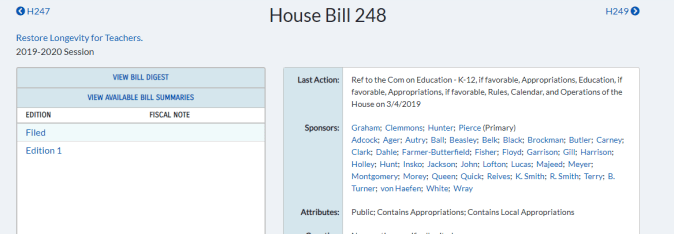 House Bill 248
