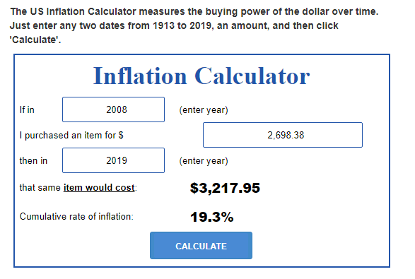 inflation4