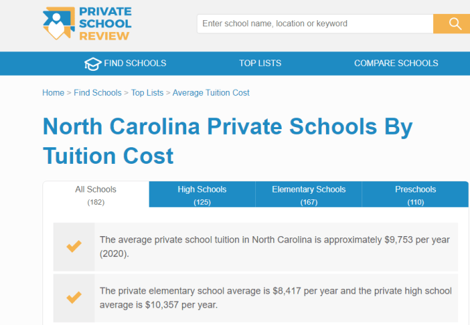 privte school review1