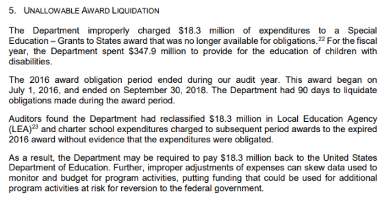 audit2
