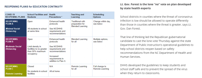dan forest back to school 3